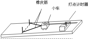 91������