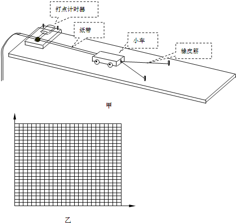 91������