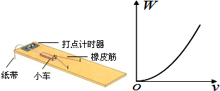 91考试网