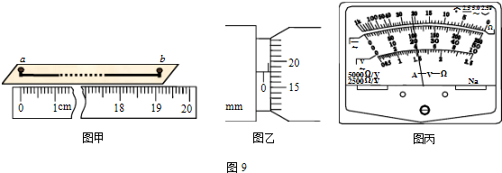 91