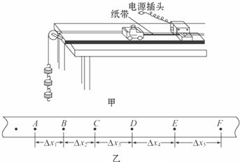 91������