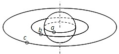 91