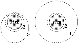 91