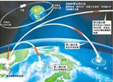91考试网