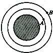 91