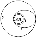 91考试网