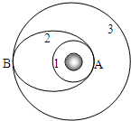 91