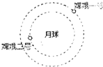 91考试网