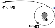 91