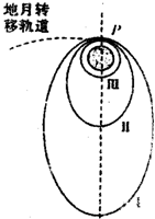 91