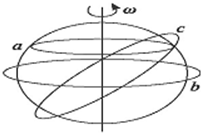 91������