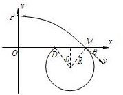91