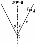 91