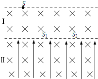 91