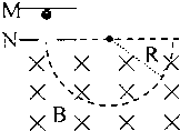 91