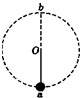 91