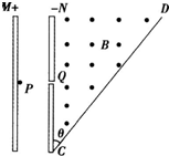 91