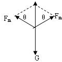 91