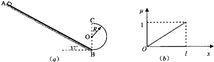 91