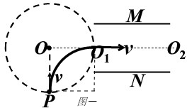 91