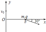 91