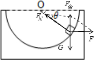 91