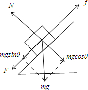91������