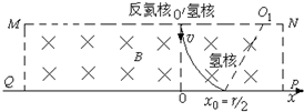 91考试网
