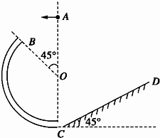 91