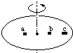91