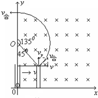 91