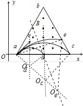 91������