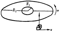 91