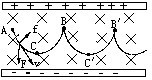 91