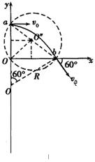 91