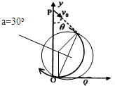 91