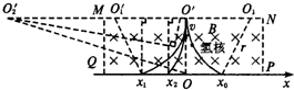 91