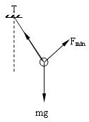 91������