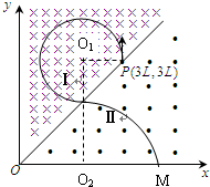 91