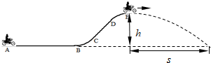 91