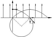 91