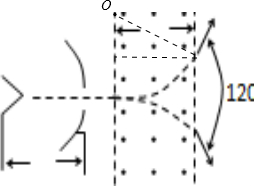 91