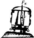 91