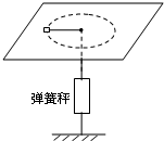 91考试网
