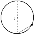 91