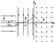 91