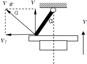 91