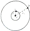 91