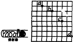 91