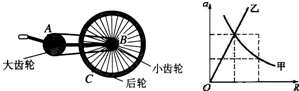 91考试网